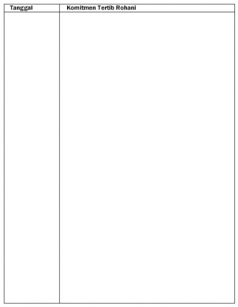 Berkas:Table0.jpg